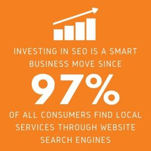 consumers find local services through website search engines
